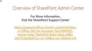 60
For More Information,
Visit the SharePoint Support Center
https://support.office.com/en-us/article/Sites-
in-Office-365-for-business-%e2%80%93-
Admin-Help-79eb0420-8cbd-4bcb-a90b-
ddc7d3ab4b3a?ui=en-US&rs=en-US&ad=US
 