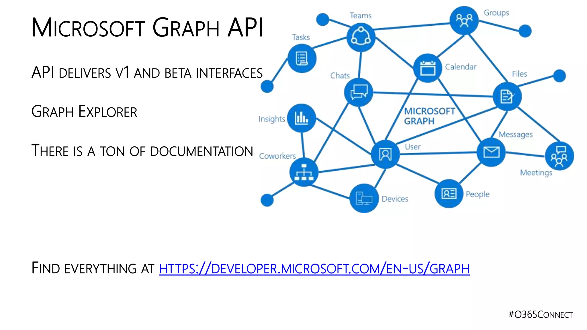 #O365CONNECT
API DELIVERS V1 AND BETA INTERFACES
GRAPH EXPLORER
THERE IS A TON OF DOCUMENTATION
FIND EVERYTHING AT HTTPS://DEVELOPER.MICROSOFT.COM/EN-US/GRAPH
MICROSOFT GRAPH API
 