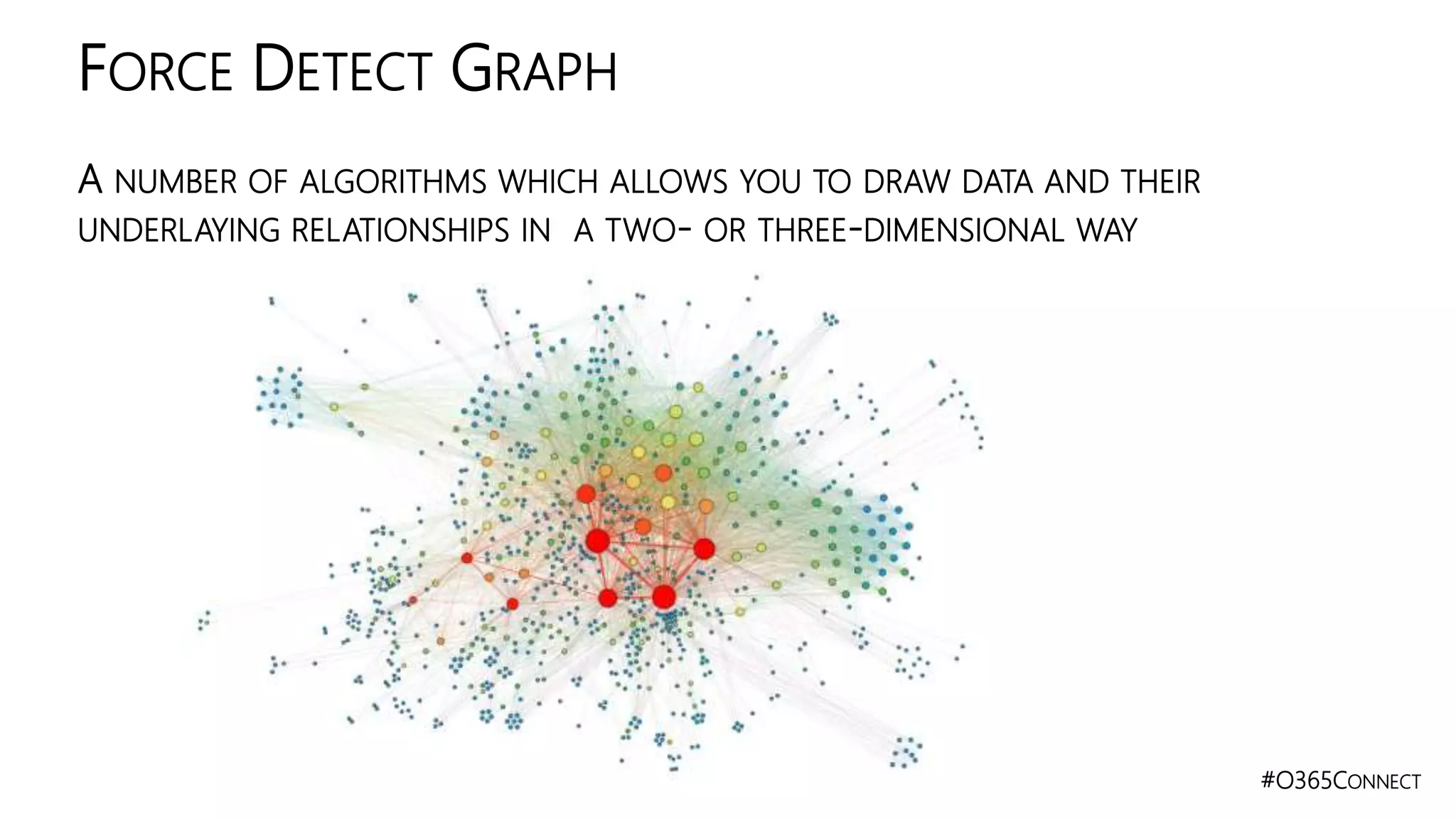 #O365CONNECT
A NUMBER OF ALGORITHMS WHICH ALLOWS YOU TO DRAW DATA AND THEIR
UNDERLAYING RELATIONSHIPS IN A TWO- OR THREE-DIMENSIONAL WAY
FORCE DETECT GRAPH
 