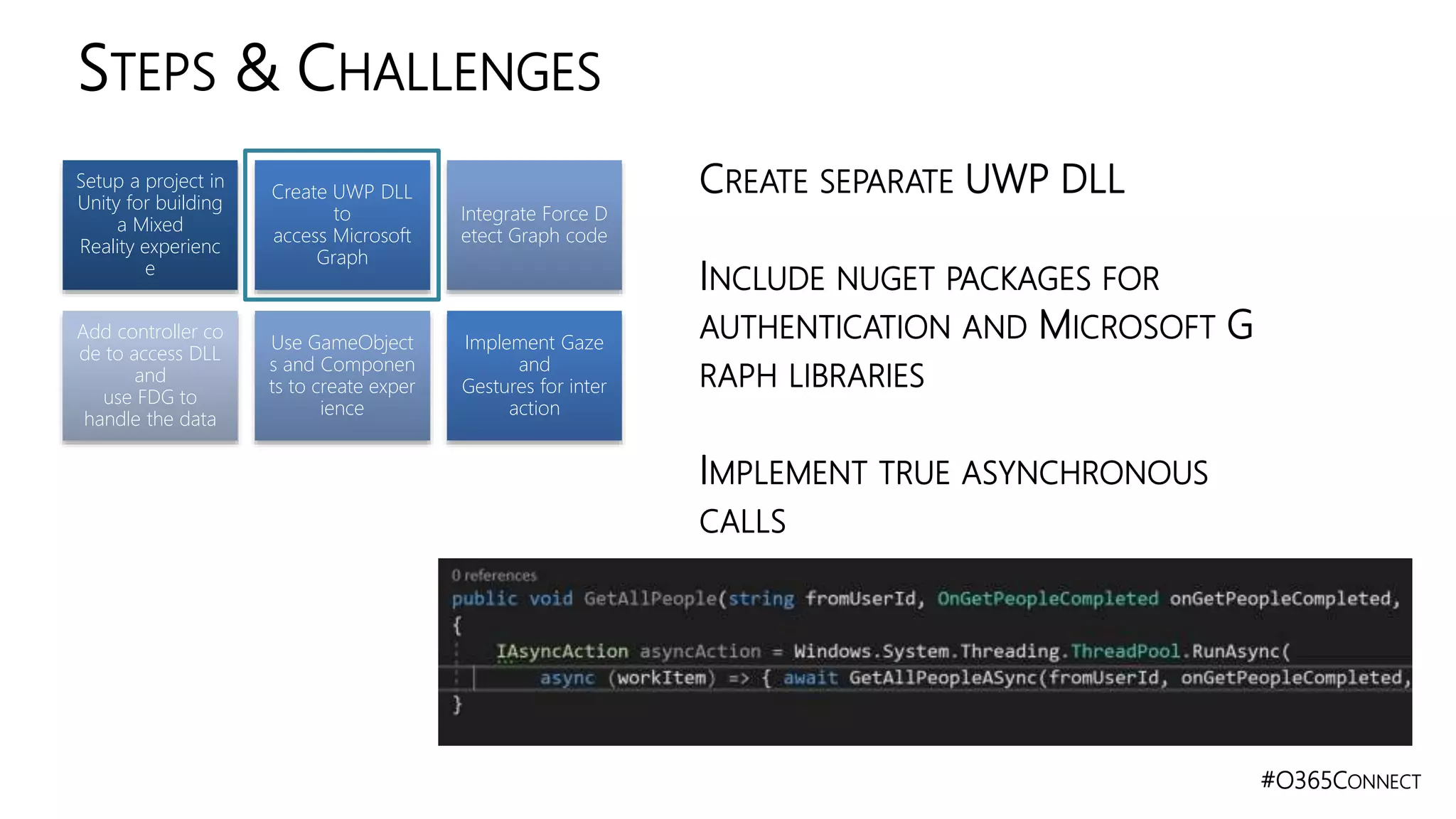 #O365CONNECT
STEPS & CHALLENGES
Setup a project in
Unity for building
a Mixed
Reality experienc
e
Create UWP DLL
to
access Microsoft
Graph
Integrate Force D
etect Graph code
Add controller co
de to access DLL
and
use FDG to
handle the data
Use GameObject
s and Componen
ts to create exper
ience
Implement Gaze
and
Gestures for inter
action
CREATE SEPARATE UWP DLL
INCLUDE NUGET PACKAGES FOR
AUTHENTICATION AND MICROSOFT G
RAPH LIBRARIES
IMPLEMENT TRUE ASYNCHRONOUS
CALLS
 