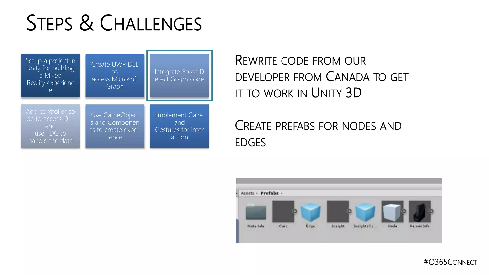 #O365CONNECT
STEPS & CHALLENGES
Setup a project in
Unity for building
a Mixed
Reality experienc
e
Create UWP DLL
to
access Microsoft
Graph
Integrate Force D
etect Graph code
Add controller co
de to access DLL
and
use FDG to
handle the data
Use GameObject
s and Componen
ts to create exper
ience
Implement Gaze
and
Gestures for inter
action
REWRITE CODE FROM OUR
DEVELOPER FROM CANADA TO GET
IT TO WORK IN UNITY 3D
CREATE PREFABS FOR NODES AND
EDGES
 