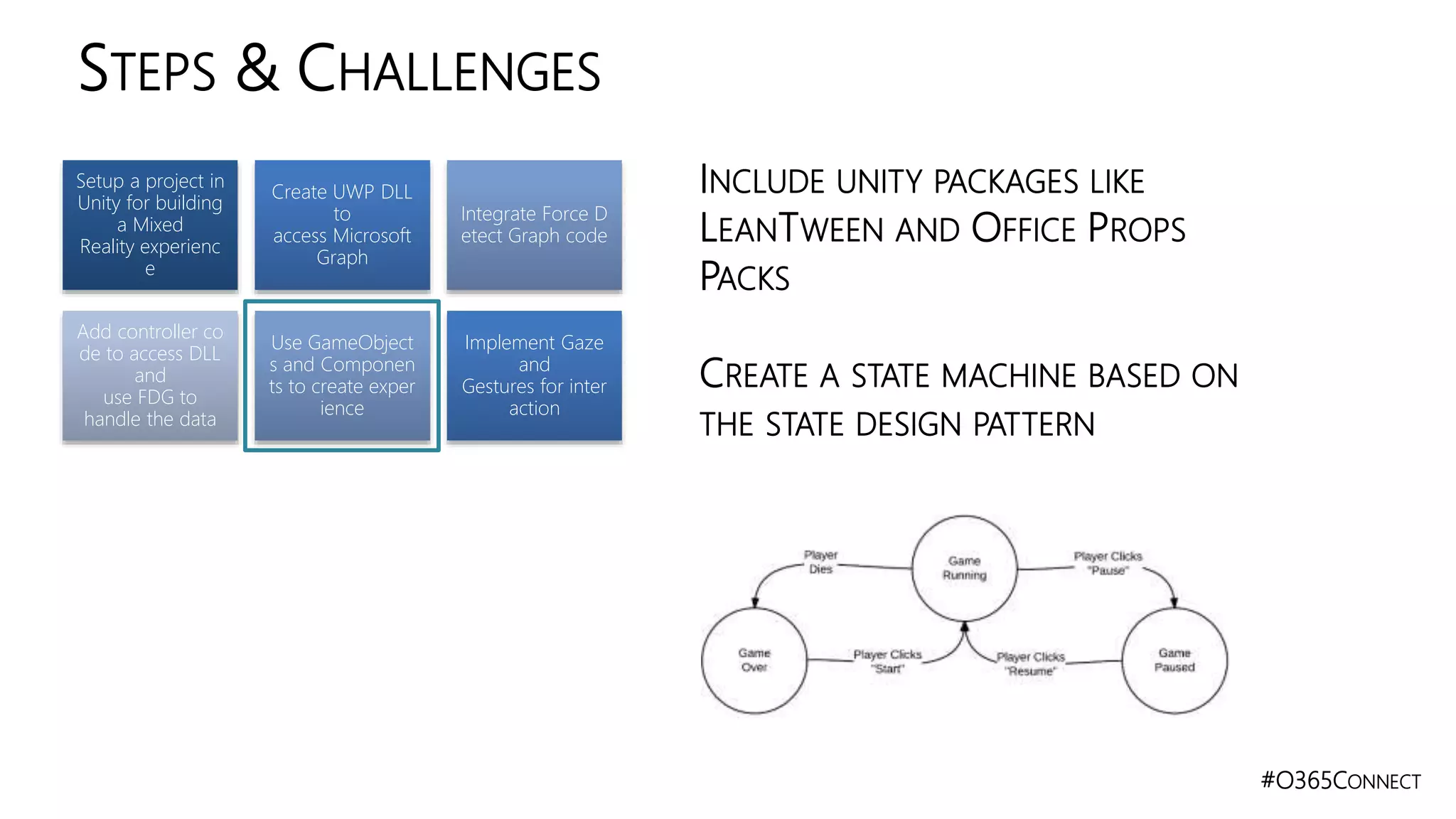 #O365CONNECT
STEPS & CHALLENGES
Setup a project in
Unity for building
a Mixed
Reality experienc
e
Create UWP DLL
to
access Microsoft
Graph
Integrate Force D
etect Graph code
Add controller co
de to access DLL
and
use FDG to
handle the data
Use GameObject
s and Componen
ts to create exper
ience
Implement Gaze
and
Gestures for inter
action
INCLUDE UNITY PACKAGES LIKE
LEANTWEEN AND OFFICE PROPS
PACKS
CREATE A STATE MACHINE BASED ON
THE STATE DESIGN PATTERN
 