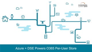 Azure + DSE Powers O365 Per-User Store
 