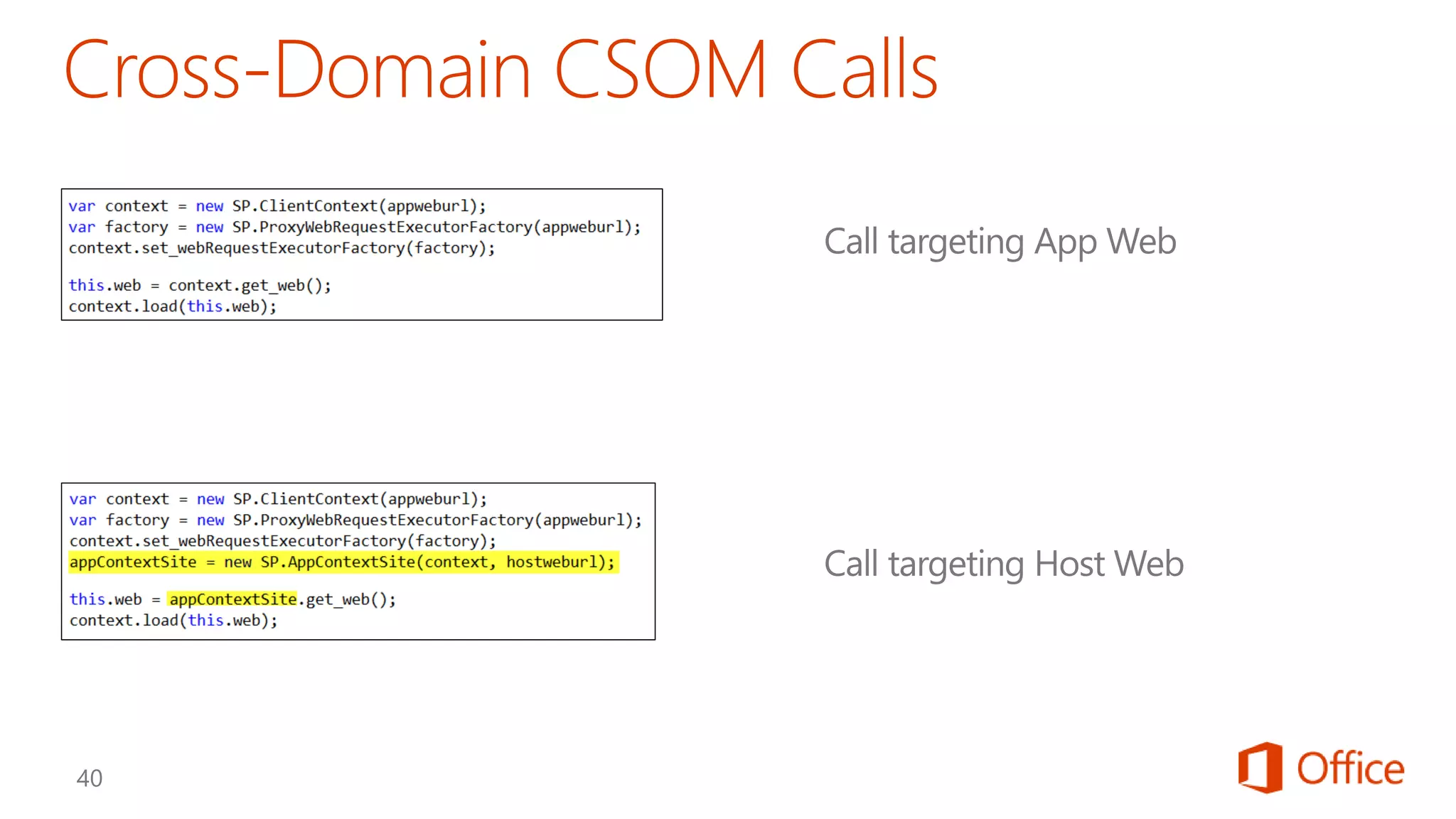 O365 DEVCamp Los Angeles June 16, 2015 Module 03 Hook into Apps for Sharepoint