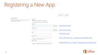 Generated value
Generated value
Free text value
Azure domain (e.g., myapp.azurewebsites.net)
Web address (e.g., https://myapp.azurewebsites.net)
 