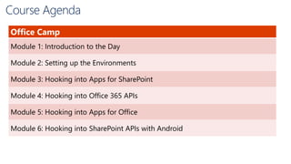 Course Agenda
Office Camp
Module 1: Introduction to the Day
Module 2: Setting up the Environments
Module 3: Hooking into Apps for SharePoint
Module 4: Hooking into Office 365 APIs
Module 5: Hooking into Apps for Office
Module 6: Hooking into SharePoint APIs with Android
 