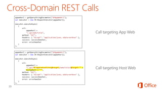 O365 DEVCamp Los Angeles June 16, 2015 Module 03 Hook into Apps for Sharepoint