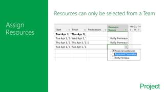 Project
Resources can only be selected from a Team
 