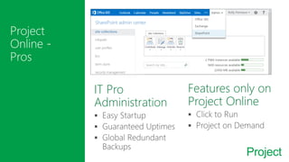 Project
IT Pro
Administration
Features only on
Project Online
 