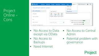 Project
 No Access to Data
except via OData
 No Access to
Backups
 Need Internet
 No Access to Central
Admin
 Potential problem with
governance
 