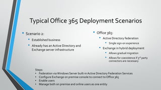Typical Office 365 Deployment Scenarios
• Scenario 2:
• Established business
• Already has anActive Directory and
Exchange server infrastructure
• Office 365:
• Active Directory federation
• Single sign-on experience
• Exchange in hybrid deployment
• Allows gradual migration
• Allows for coexistence if 3rd party
connectors are necessary
Steps:
• Federation via Windows Server built-in Active Directory Federation Services
• Configure Exchange on premise console to connect to Office 365
• Enable users
• Manage both on premise and online users as one entity
 