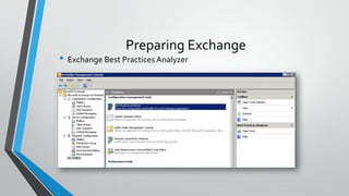 Preparing Exchange
• Exchange Best Practices Analyzer
 