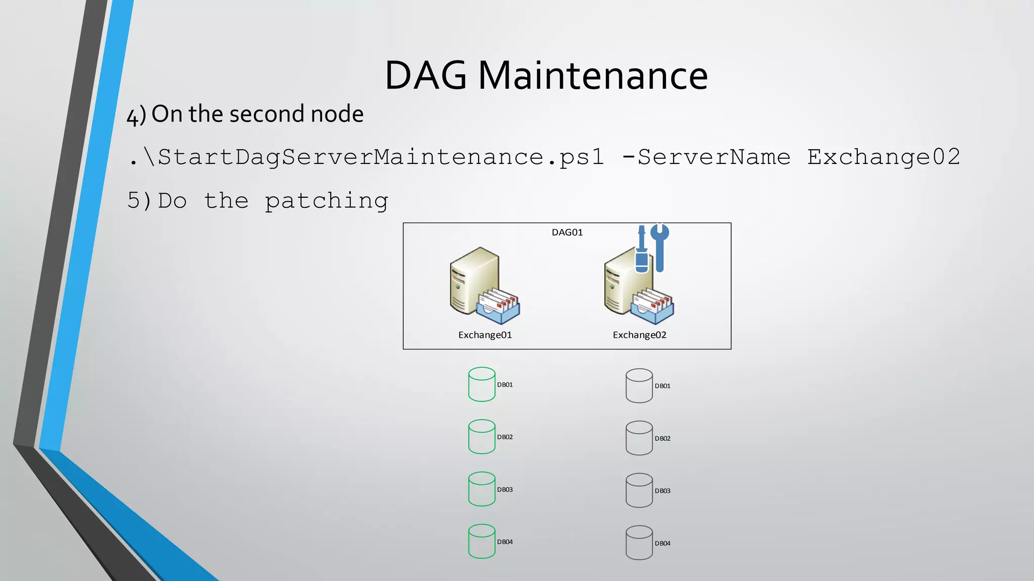 DAG Maintenance
4) On the second node
.StartDagServerMaintenance.ps1 -ServerName Exchange02
5)Do the patching
Exchange01 Exchange02
DAG01
DB01
DB02
DB03
DB04
DB01
DB02
DB03
DB04
 
