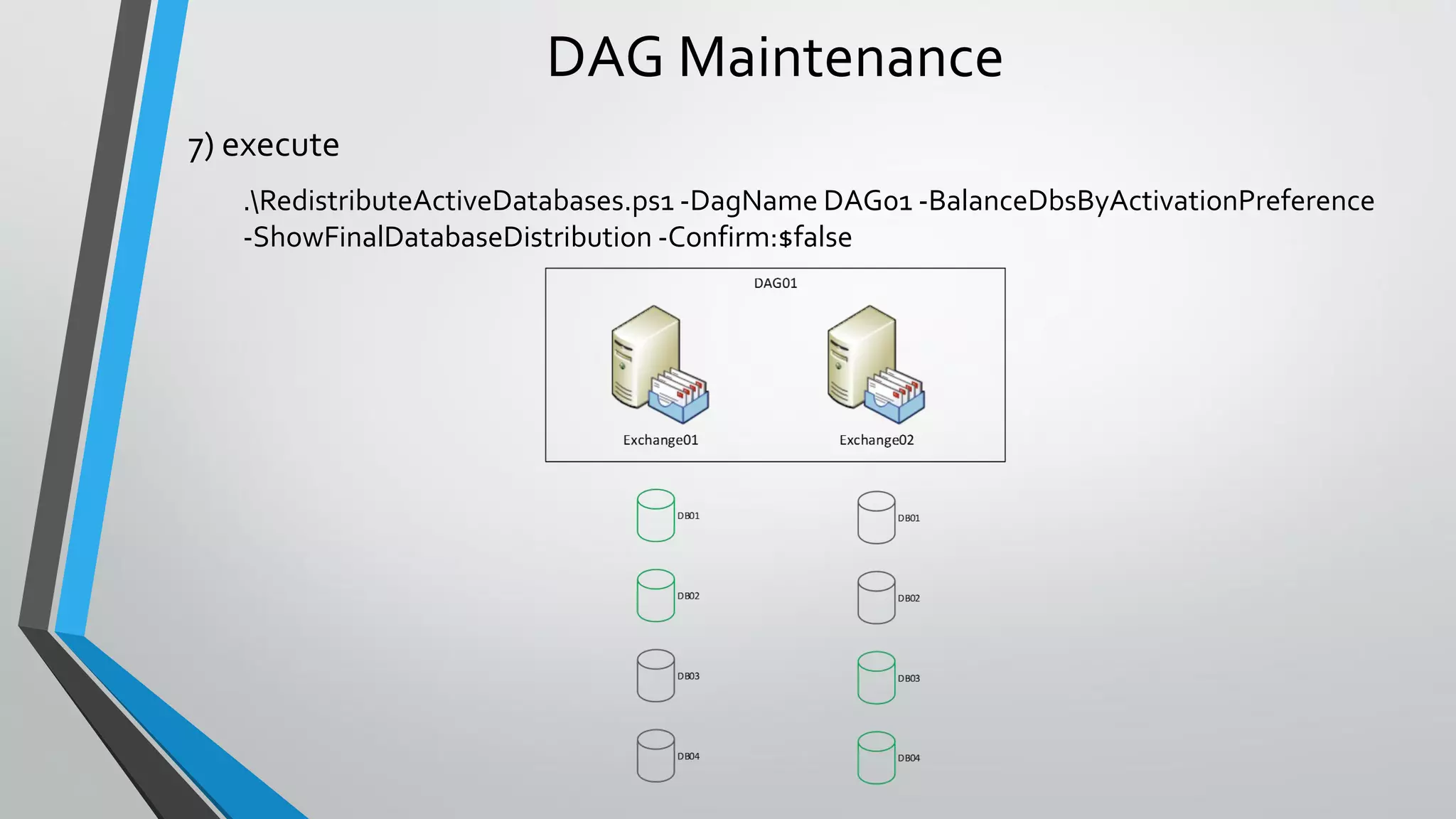 DAG Maintenance
7) execute
.RedistributeActiveDatabases.ps1 -DagName DAG01 -BalanceDbsByActivationPreference
-ShowFinalDatabaseDistribution -Confirm:$false
 