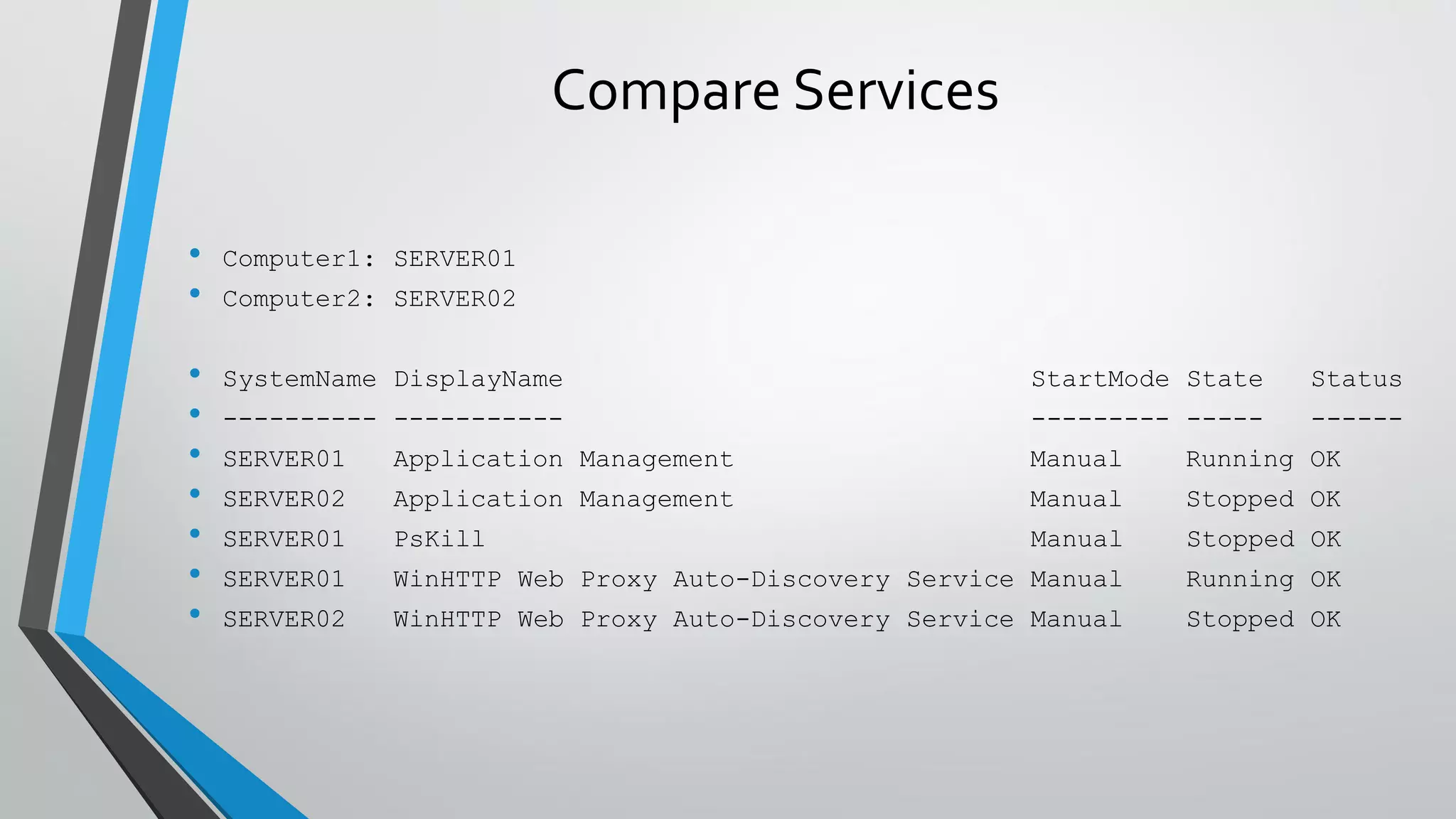 Compare Services
• Computer1: SERVER01
• Computer2: SERVER02
• SystemName DisplayName StartMode State Status
• ---------- ----------- --------- ----- ------
• SERVER01 Application Management Manual Running OK
• SERVER02 Application Management Manual Stopped OK
• SERVER01 PsKill Manual Stopped OK
• SERVER01 WinHTTP Web Proxy Auto-Discovery Service Manual Running OK
• SERVER02 WinHTTP Web Proxy Auto-Discovery Service Manual Stopped OK
 