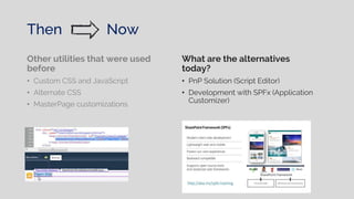 Other utilities that were used
before
• Custom CSS and JavaScript
• Alternate CSS
• MasterPage customizations
What are the alternatives
today?
• PnP Solution (Script Editor)
• Development with SPFx (Application
Customizer)
Then Now
 