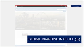 Office 365 bar
GLOBAL BRANDING IN OFFICE 365
 