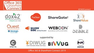 O365Con19 - Customise the UI in Modern SharePoint Workspaces - Corinna Lins