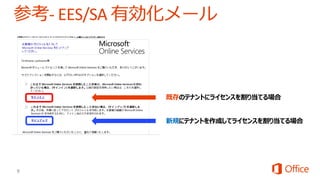 新規にテナントを作成してライセンスを割り当てる場合
既存のテナントにライセンスを割り当てる場合
 