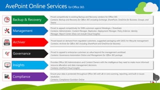 O365 Groups- Best Practices and Solutions | PDF