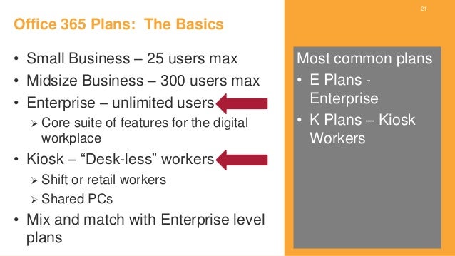 how much is office 365