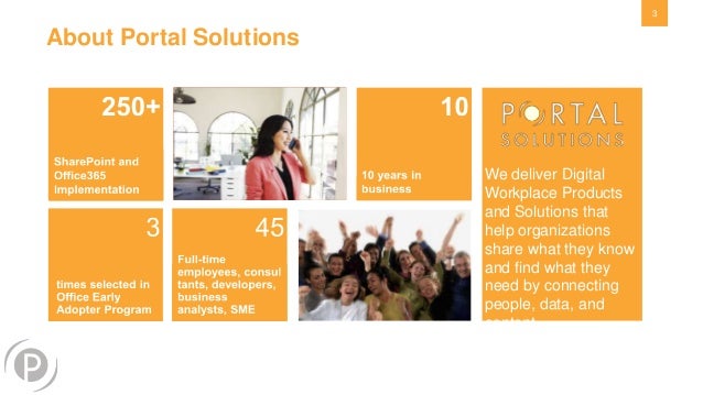 how much is office 365