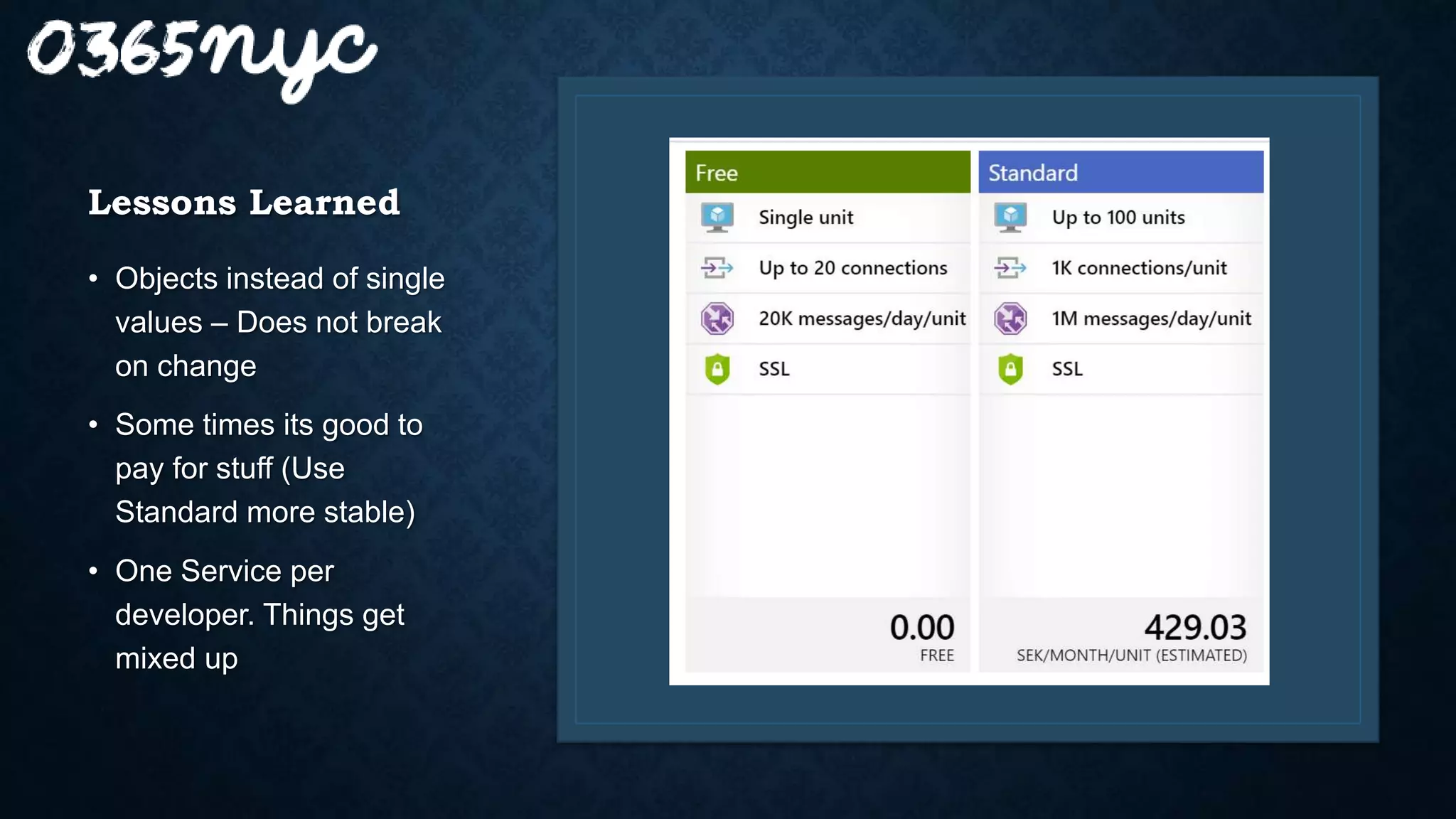 Lessons Learned
• Objects instead of single
values – Does not break
on change
• Some times its good to
pay for stuff (Use
Standard more stable)
• One Service per
developer. Things get
mixed up
 