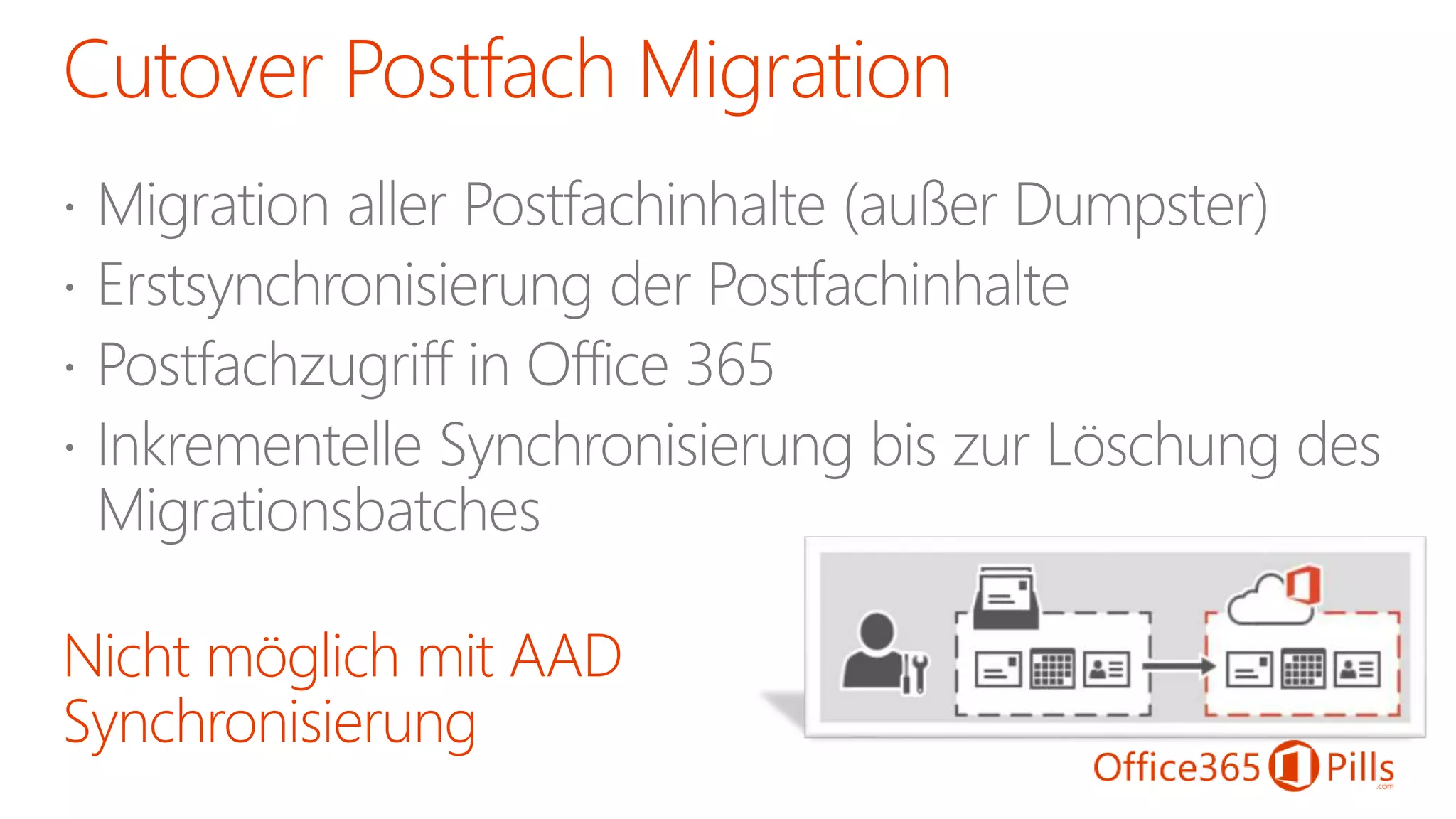 Nicht möglich mit AAD
Synchronisierung
 