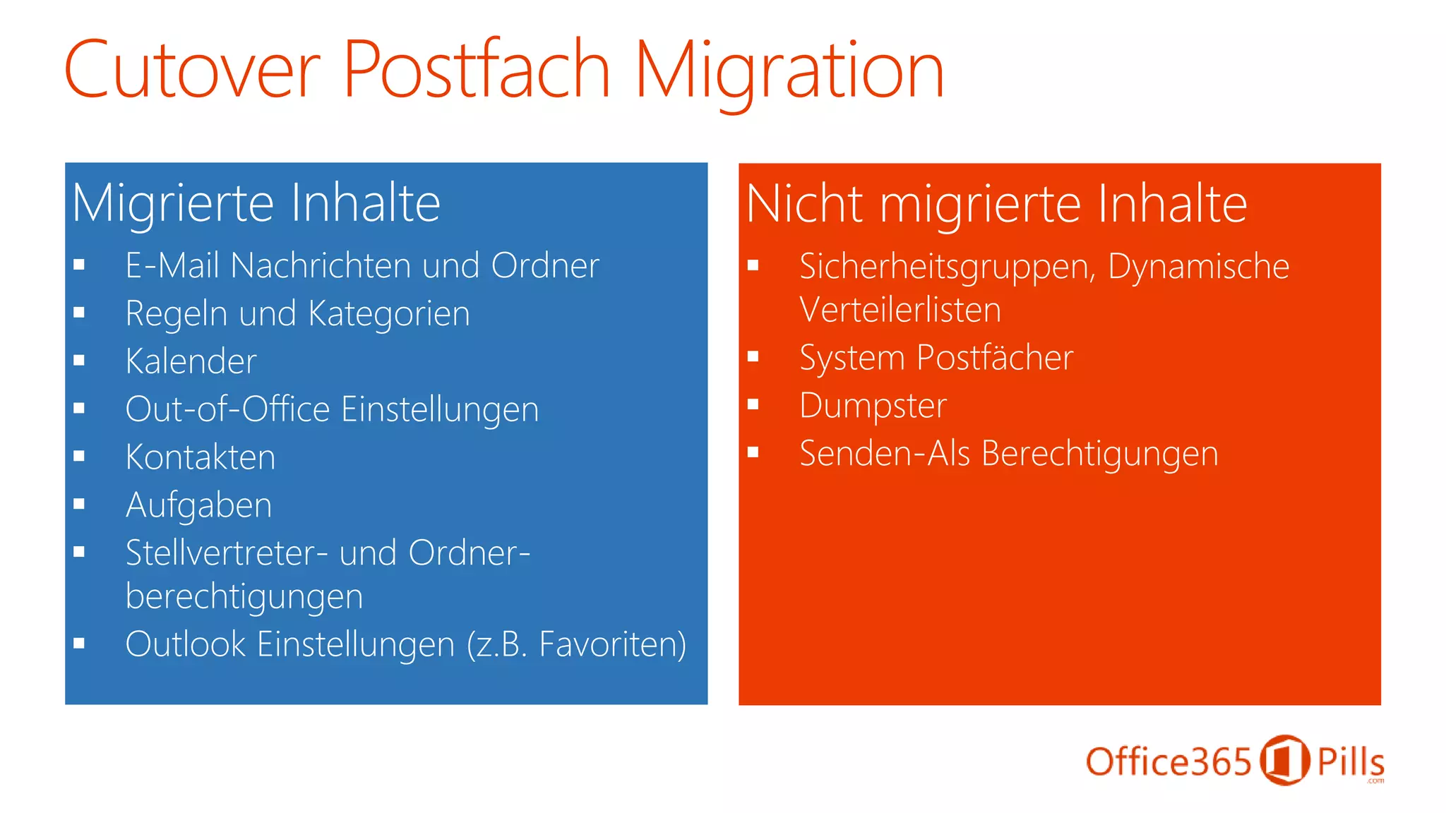 Migrierte Inhalte
 E-Mail Nachrichten und Ordner
 Regeln und Kategorien
 Kalender
 Out-of-Office Einstellungen
 Kontakten
 Aufgaben
 Stellvertreter- und Ordner-
berechtigungen
 Outlook Einstellungen (z.B. Favoriten)
Nicht migrierte Inhalte
 Sicherheitsgruppen, Dynamische
Verteilerlisten
 System Postfächer
 Dumpster
 Senden-Als Berechtigungen
 