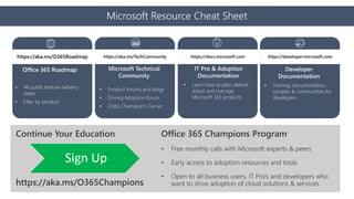 https://aka.ms/O365Roadmap
Microsoft Resource Cheat Sheet
https://aka.ms/TechCommunity https://docs.microsoft.com https://...