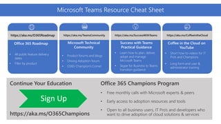 https://aka.ms/O365Roadmap
Microsoft Teams Resource Cheat Sheet
https://aka.ms/TeamsCommunity https://aka.ms/SuccessWithTe...