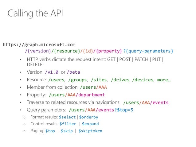 O365 Saturday MS Graph API