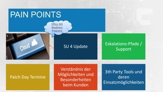 Profis arbeiten
mit Profis

HOW WE DID IT…

Kommunikation

The 2
and 10
rule

http://firstround.com/article/Why-Yammerbeli...