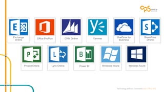 Exchange 
Online 
Office ProPlus CRM Online Yammer 
OneDrive for 
Business 
SharePoint 
Online 
Project Online Lync Online Power BI Windows Intune Windows Azure 
 