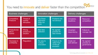 You need to innovate and deliver faster than the competition 
Unrealistic 
deadlines 
Resource 
competition 
Uncertain 
dependency 
Failure to 
manage risk 
 