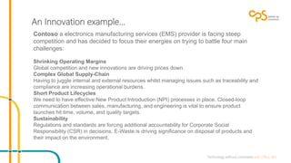 An Innovation example… 
Contoso a electronics manufacturing services (EMS) provider is facing steep 
competition and has decided to focus their energies on trying to battle four main 
challenges: 
Shrinking Operating Margins 
Global competition and new innovations are driving prices down. 
Complex Global Supply-Chain 
Having to juggle internal and external resources whilst managing issues such as traceability and 
compliance are increasing operational burdens. 
Short Product Lifecycles 
We need to have effective New Product Introduction (NPI) processes in place. Closed-loop 
communication between sales, manufacturing, and engineering is vital to ensure product 
launches hit time, volume, and quality targets. 
Sustainability 
Regulations and standards are forcing additional accountability for Corporate Social 
Responsibility (CSR) in decisions. E-Waste is driving significance on disposal of products and 
their impact on the environment. 
 