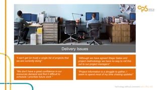 Delivery Issues 
“I can’t get (or trust) a single list of projects that 
we are currently doing” 
“Although we have agreed Stage Gates and 
project methodology we have no way to roll this 
out to our project managers” 
“We don’t have a great confidence in our 
resources demand and find it difficult to 
schedule / prioritize future work ” 
“Project Information is a struggle to gather, I 
seem to spend most of my time chasing updates” 
 