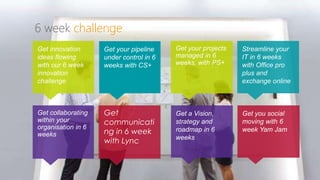 6 week challenge 
Get your pipeline 
under control in 6 
weeks with CS+ 
Get collaborating 
within your 
organisation in 6 
weeks 
Streamline your 
IT in 6 weeks 
with Office pro 
plus and 
exchange online 
Get you social 
moving with 6 
week Yam Jam 
Get your projects 
managed in 6 
weeks, with PS+ 
Get a Vision, 
strategy and 
roadmap in 6 
weeks 
Get 
communicati 
ng in 6 week 
with Lync 
Get innovation 
ideas flowing 
with our 6 week 
innovation 
challenge 
 
