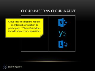 @joiningdots
CLOUD-BASED VS CLOUD-NATIVE
Cloud-native solutions require
an Internet connection to
participate. * SharePoin...