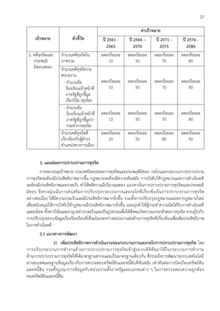 27
เป้าหมาย ตัวชี้วัด
ค่าเป้าหมาย
ปี 2561 -
2565
ปี 2566 –
2570
ปี 2571 -
2575
ปี 2576 -
2580
2. คดีทุจริตและ
ประพฤติ
มิชอบลดลง
จานวนคดีทุจริตใน
ภาพรวม
ลดลงร้อยละ
10
ลดลงร้อยละ
50
ลดลงร้อยละ
70
ลดลงร้อยละ
80
จานวนคดีทุจริตราย
หน่วยงาน
- จานวนข้อ
ร้องเรียนเจ้าหน้าที่
ภาครัฐที่ถูกชี้มูล
เรื่องวินัย (ทุจริต)
ลดลงร้อยละ
10
ลดลงร้อยละ
50
ลดลงร้อยละ
70
ลดลงร้อยละ
80
- จานวนข้อ
ร้องเรียนเจ้าหน้าที่
ภาครัฐที่ถูกชี้มูลว่า
กระทาการทุจริต
ลดลงร้อยละ
10
ลดลงร้อยละ
50
ลดลงร้อยละ
70
ลดลงร้อยละ
80
จานวนคดีทุจริตที่
เกี่ยวข้องกับผู้ดารง
ตาแหน่งทางการเมือง
ลดลงร้อยละ
25
ลดลงร้อยละ
50
ลดลงร้อยละ
80
ลดลงร้อยละ
90
2. แผนย่อยการปราบปรามการทุจริต
การจะบรรลุเป้าหมาย ประเทศไทยปลอดการทุจริตและประพฤติมิชอบ กลไกและกระบวนการปราบปราม
การทุจริตจะต้องมีประสิทธิภาพมากขึ้น กฎหมายจะต้องมีความทันสมัย การบังคับใช้กฎหมายและการดาเนินคดี
จะต้องมีประสิทธิภาพและรวดเร็ว ทาให้คดีความมีปริมาณลดลง แนวทางในการปราบปรามการทุจริตและประพฤติ
มิชอบ จึงควรมุ่งเน้นการส่งเสริมการปรับปรุงกระบวนการและกลไกที่เกี่ยวข้องในการปราบปรามการทุจริต
อย่างต่อเนื่อง ให้มีความรวดเร็วและมีประสิทธิภาพมากยิ่งขึ้น รวมทั้งการปรับปรุงกฎหมายและตรากฎหมายใหม่
เพื่อสนับสนุนให้การบังคับใช้กฎหมายมีประสิทธิภาพมากยิ่งขึ้น และมุ่งทาให้ผู้กระทาความผิดได้รับการดาเนินคดี
และลงโทษ ทั้งทางวินัยและอาญาอย่างรวดเร็วและเป็นรูปธรรมเพื่อให้สังคมเกิดความเกรงกลัวต่อการทุจริต ควบคู่ไปกับ
การปรับปรุงระบบข้อมูลเรื่องร้องเรียนที่เชื่อมโยงระหว่างหน่วยงานต่อต้านการทุจริตที่เกี่ยวข้องเพื่อเพิ่มประสิทธิภาพ
ในการดาเนินคดี
2.1 แนวทางการพัฒนา
1) เพิ่มประสิทธิภาพการดาเนินงานของกระบวนการและกลไกการปราบปรามการทุจริต โดย
การปรับกระบวนการทางานด้านการปราบปรามการทุจริตเข้าสู่ระบบดิจิทัลมาใช้ในกระบวนการทางาน
ด้านการปราบปรามการทุจริตให้ได้มาตรฐานสากลและเป็นมาตรฐานเดียวกัน ซึ่งรวมถึงการพัฒนาระบบเทคโนโลยี
สารสนเทศและฐานข้อมูลเกี่ยวกับการตรวจสอบทรัพย์สินและหนี้สินที่ทันสมัย เท่าทันต่อการบิดเบือนทรัพย์สิน
และหนี้สิน รวมทั้งบูรณาการข้อมูลกับหน่วยงานทั้งภาครัฐและเอกชนต่าง ๆ ในการตรวจสอบความถูกต้อง
ของทรัพย์สินและหนี้สิน
 