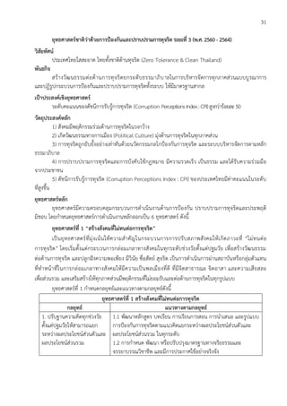 31
ยุทธศาสตร์ชาติว่าด้วยการป้องกันและปราบปรามการทุจริต ระยะที่ 3 (พ.ศ. 2560 - 2564)
วิสัยทัศน์
ประเทศไทยใสสะอาด ไทยทั้งชาติต้านทุจริต (Zero Tolerance & Clean Thailand)
พันธกิจ
สร้างวัฒนธรรมต่อต้านการทุจริตยกระดับธรรมาภิบาลในการบริหารจัดการทุกภาคส่วนแบบบูรณาการ
และปฏิรูปกระบวนการป้องกันและปราบปรามการทุจริตทั้งระบบ ให้มีมาตรฐานสากล
เป้าประสงค์เชิงยุทธศาสตร์
ระดับคะแนนของดัชนีการรับรู้การทุจริต (Corruption PerceptionsIndex:CPI)สูงกว่าร้อยละ50
วัตถุประสงค์หลัก
1) สังคมมีพฤติกรรมร่วมต้านการทุจริตในวงกว้าง
2) เกิดวัฒนธรรมทางการเมือง (Political Culture) มุ่งต้านการทุจริตในทุกภาคส่วน
3) การทุจริตถูกยับยั้งอย่างเท่าทันด้วยนวัตกรรมกลไกป้องกันการทุจริต และระบบบริหารจัดการตามหลัก
ธรรมาภิบาล
4) การปราบปรามการทุจริตและการบังคับใช้กฎหมาย มีความรวดเร็ว เป็นธรรม และได้รับความร่วมมือ
จากประชาชน
5) ดัชนีการรับรู้การทุจริต (Corruption Perceptions Index : CPI) ของประเทศไทยมีค่าคะแนนในระดับ
ที่สูงขึ้น
ยุทธศาสตร์หลัก
ยุทธศาสตร์มีความครอบคลุมกระบวนการดาเนินงานด้านการป้องกัน ปราบปรามการทุจริตและประพฤติ
มิชอบ โดยกาหนดยุทธศาสตร์การดาเนินงานหลักออกเป็น 6 ยุทธศาสตร์ ดังนี้
ยุทธศาสตร์ที่ 1 “สร้างสังคมที่ไม่ทนต่อการทุจริต”
เป็นยุทธศาสตร์ที่มุ่งเน้นให้ความสาคัญในกระบวนการการปรับสภาพสังคมให้เกิดภาวะที่ “ไม่ทนต่อ
การทุจริต” โดยเริ่มตั้งแต่กระบวนการกล่อมเกลาทางสังคมในทุกระดับช่วงวัยตั้งแต่ปฐมวัย เพื่อสร้างวัฒนธรรม
ต่อต้านการทุจริต และปลูกฝังความพอเพียง มีวินัย ซื่อสัตย์ สุจริต เป็นการดาเนินการผ่านสถาบันหรือกลุ่มตัวแทน
ที่ทาหน้าที่ในการกล่อมเกลาทางสังคมให้มีความเป็นพลเมืองที่ดี ที่มีจิตสาธารณะ จิตอาสา และความเสียสละ
เพื่อส่วนรวม และเสริมสร้างให้ทุกภาคส่วนมีพฤติกรรมที่ไม่ยอมรับและต่อต้านการทุจริตในทุกรูปแบบ
ยุทธศาสตร์ที่ 1 กาหนดกลยุทธ์และแนวทางตามกลยุทธ์ดังนี้
ยุทธศาสตร์ที่ 1 สร้างสังคมที่ไม่ทนต่อการทุจริต
กลยุทธ์ แนวทางตามกลยุทธ์
1. ปรับฐานความคิดทุกช่วงวัย
ตั้งแต่ปฐมวัยให้สามารถแยก
ระหว่างผลประโยชน์ส่วนตัวและ
ผลประโยชน์ส่วนรวม
1.1 พัฒนาหลักสูตร บทเรียน การเรียนการสอน การนาเสนอ และรูปแบบ
การป้องกันการทุจริตตามแนวคิดแยกระหว่างผลประโยชน์ส่วนตัวและ
ผลประโยชน์ส่วนรวม ในทุกระดับ
1.2 การกาหนด พัฒนา หรือปรับปรุงมาตรฐานทางจริยธรรมและ
จรรยาบรรณวิชาชีพ และมีการประกาศใช้อย่างจริงจัง
 