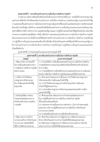 33
ยุทธศาสตร์ที่ 2 “ยกระดับเจตจานงทางการเมืองในการต่อต้านการทุจริต”
จากสถานการณ์ความขัดแย้งในสังคมไทยในห้วงระยะกว่าทศวรรษที่ผ่านมา จะเห็นได้ว่าประชาชนทุกกลุ่ม
ทุกฝ่ายต่างมีข้อเรียกร้องที่สอดคล้องร่วมกันประการหนึ่งคือการต่อต้านการทุจริตของรัฐบาลและเจ้าหน้าที่รัฐ
การแสดงออกซึ่งเจตจานงทางการเมืองของประชาชนทุกกลุ่มทุกฝ่ายที่ไม่ยอมรับและไม่อดทนต่อการทุจริตประพฤติ
มิชอบไม่ว่าจะเป็นรัฐบาลใดก็ตาม ย่อมสะท้อนให้เห็นถึงเจตจานงทางการเมืองอันแน่วแน่ของประชาชนไทยทุกกลุ่ม
ทุกฝ่ายที่ต้องการให้การบริหารราชการแผ่นดินของรัฐบาลและการปฏิบัติงานของเจ้าหน้าที่รัฐเป็นไปด้วยความโปร่งใส
ปราศจากการทุจริตประพฤติมิชอบ ดังนั้น เพื่อเป็นการสนองตอบต่อเจตจานงทางการเมืองในการต่อต้านการทุจริต
อันแน่วแน่ของประชาชน จึงได้กาหนดให้มียุทธศาสตร์การนาเจตจานงทางการเมืองในการต่อต้านการทุจริตไปสู่
การปฏิบัติอย่างเป็นรูปธรรมและสอดคล้องเป็นหนึ่งเดียวกันโดยเป็นยุทธศาสตร์ที่มุ่งเน้นให้ประชาชนและรัฐบาล
มีการนาเจตจานงทางการเมืองในเรื่องการต่อต้านการทุจริตไปสู่การปฏิบัติอย่างเป็นรูปธรรมและสอดคล้อง
เป็นหนึ่งเดียวกัน
ยุทธศาสตร์ที่ 2 กาหนดกลยุทธ์ และแนวทางตามกลยุทธ์ ดังนี้
ยุทธศาสตร์ที่ 2 ยกระดับเจตจานงทางการเมืองในการต่อต้านการทุจริต
กลยุทธ์ แนวทางตามกลยุทธ์
1. พัฒนากลไกการกาหนดให้
นักการเมืองแสดงเจตจานงทาง
การเมืองในการต่อต้านการทุจริต
ต่อสาธารณชน
1.1 กาหนดให้นักการเมืองต้องแสดงเจตจานงทางการเมืองในการต่อต้าน
การทุจริตต่อสาธารณชนก่อนลงสมัครรับเลือกตั้งหรือก่อนดารงตาแหน่ง
ทางการเมือง
1.2 กาหนดให้พรรคการเมืองจัดทาเอกสารแสดงเจตจานงทางการเมืองของ
พรรคการเมืองในการต่อต้านการทุจริตและเผยแพร่ให้แก่ประชาชน
2. เร่งรัดการกากับติดตาม
มาตรฐานทางจริยธรรมของ
นักการเมืองและเจ้าหน้าที่รัฐ
ในทุกระดับ
2.1 ศึกษาและกาหนดแนวทาง/ขั้นตอนการกากับติดตามมาตรฐานทาง
จริยธรรมของนักการเมืองและเจ้าหน้าที่รัฐ
2.2 การกากับติดตามมาตรฐานทางจริยธรรมของนักการเมืองและ
เจ้าหน้าที่รัฐโดยประชาชน
2.3 การประเมินมาตรฐานทางจริยธรรมและคุณธรรมของนักการเมือง
และเจ้าหน้าที่รัฐ
3. สนับสนุนให้ทุกภาคส่วน
กาหนดกลยุทธ์และมาตรการ
สาหรับเจตจานงในการต่อต้าน
การทุจริต
3.1 ศึกษาและวิเคราะห์แนวทางการกาหนดกลยุทธ์และมาตรการ
ในการปฏิบัติเจตจานงทางการเมืองในการต่อต้านการทุจริต
ทั้งในระดับชาติและท้องถิ่น
3.2 ประสานความร่วมมือระหว่างภาคส่วนต่าง ๆ ในการกาหนดกลยุทธ์
และมาตรการในการปฏิบัติเจตจานงทางการเมืองในการป้องกันและ
ปราบปรามการทุจริต
3.3 การส่งเสริมเจตจานงทางการเมืองในระดับประชาชน
4. พัฒนาระบบการบริหาร
งบประมาณด้านการป้องกันและ
ปราบปรามการทุจริตเพื่อให้
ได้รับการจัดสรรงบประมาณ
4.1 ศึกษาวิเคราะห์แนวทางการปฏิรูประบบการจัดสรรงบประมาณ
ด้านการป้องกันและปราบปรามการทุจริตที่เพียงพอและเหมาะสม
4.2 จัดทาแผนการปฏิรูประบบการจัดสรรงบประมาณด้านการป้องกัน
และปราบปรามการทุจริตที่เพียงพอและเหมาะสม
 