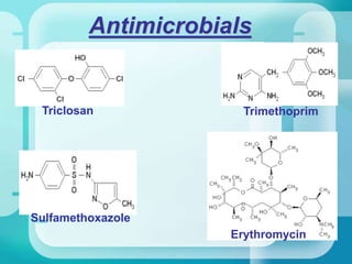 Antimicrobials
Triclosan
Sulfamethoxazole
Erythromycin
Trimethoprim
 