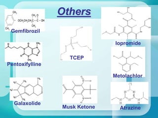 Others
Gemfibrozil
Pentoxifylline
Iopromide
Metolachlor
Galaxolide
TCEP
Musk Ketone Atrazine
 