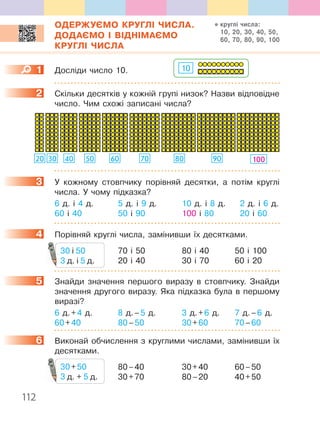112
ОДЕРЖУЄМО КРУГЛІ ЧИСЛА.
ДОДАЄМО І ВІДНІМАЄМО
КРУГЛІ ЧИСЛА
1. Досліди.число.10 ..
2. Скільки.десятків.у.кожній.групі.низок?.Назви.відповідне.
число ..Чим.схожі.записані.числа?
3020 40 50 60 70 80 90 100
3. У. кожному. стовпчику. порівняй. десятки,. а. потім. круглі.
числа ..У.чому.підказка?
6.д ..і.4.д .. 5.д ..і.9.д .. 10.д ..і.8.д .. . .2.д ..і.6.д ..
60.і.40. 50.і.90. 100.і.80. . .20.і.60
4. Порівняй.круглі.числа,.замінивши.їх.десятками .
. 70.і.50. 80.і.40. 50.і.100
. 20.і.40. 30.і.70. 60.і.20
5. Знайди. значення. першого. виразу. в. стовпчику .. Знайди.
значення.другого.виразу ..Яка.підказка.була.в.першому.
виразі?
6.д ..+.4.д .. 8.д ..–.5.д .. 3.д ..+.6.д .. 7.д ..–.6.д .
60.+.40. 80.–.50.. 30.+.60. 70.–.60
6. Виконай.обчислення.з.круглими.числами,.замінивши.їх.
десятками .
. 80.–.40.. 30.+.40. 60.–.50
. 30.+.70.. 80.–.20. 40.+.50
1 10
2
3
4
30.і.50
3.д ..і.5.д .
5
6
30.+.50
3.д ..+.5.д .
круглі числа:
10, 20, 30, 40, 50,
60, 70, 80, 90, 100
. 20.і.40. 30.і.70. 60.і.20. 20.і.40. 30.і.70. 60.і.20
30.
. 80.–.40.. 30.+.40. 60.–.50
. 30.+.70.. 80.–.20. 40.+.50
. 80.–.40.. 30.+.40. 60.–.50
. 30.+.70.. 80.–.20. 40.+.50
30.. 80.–.40.. 30.+.40. 60.–.5030.. 80.–.40.. 30.+.40. 60.–.50
 