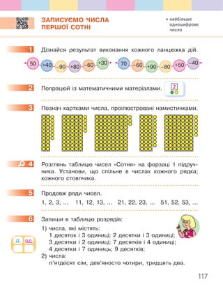 117
ЗАПИСУЄМО ЧИСЛА
ПЕРШОЇ СОТНІ
1 Дізнайся результат виконання кожного ланцюжка дій.
–60+40 –90 +80
+3050 –60 +50–80+90
70 –40
2 Попрацюй із математичними матеріалами.
3 Познач картками числа, проілюстровані намистинками.
4 Розглянь таблицю чисел «Сотня» на форзаці 1 підруч-
ника. Установи, що спільне в числах кожного рядка;
кожного стовпчика.
5 Продовж ряди чисел.
1, 2, 3, ... 11, 12, 13, ... 21, 22, 23, ... 51, 52, 53, ...
6 Запиши в таблицю розрядів:
1) числа, які містять:
1 десяток і 3 одиниці; 2 десятки і 3 одиниці;
3 десятки і 2 одиниці; 7 десятків і 4 одиниці;
4 десятки і 7 одиниць; 9 десятків;
2) числа:
п’ятдесят сім, дев’яносто чотири, тридцять два.
1
2 Попрацюй із математичними матеріалами. 2
3
4
5
6
найбільше
одноцифрове
число
д. од.
 