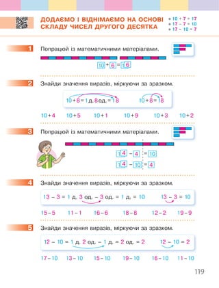 119
ДОДАЄМО І ВІДНІМАЄМО НА ОСНОВІ
СКЛАДУ ЧИСЕЛ ДРУГОГО ДЕСЯТКА
1 Попрацюй із математичними матеріалами.
10 + 6 = 106
2 Знайди значення виразів, міркуючи за зразком.
10+8=1д.8од.=18 10+8=18
10+4 10+5 10+1 10+9 10+3 10+2
3 Попрацюй із математичними матеріалами.
10 – 4 = 10
10 – 10 = 4
4
4
4 Знайди значення виразів, міркуючи за зразком.
13 – 3 = 1 д. 3 од. – 3 од. = 1 д. = 10 13 – 3 = 10
15–5 11–1 16–6 18–8 12–2 19–9
5 Знайди значення виразів, міркуючи за зразком.
12 – 10 = 1 д. 2 од. – 1 д. = 2 од. = 2 12 – 10 = 2
17–10 13–10 15–10 19–10 16–10 11–10
1
2
3
4
5
10 + 7 = 17
17 – 7 = 10
17 – 10 = 7
 