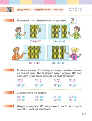 127
ДОДАЄМО І ВІДНІМАЄМО ЧИСЛА
1. Попрацюй.із.математичними.матеріалами .
53.+.4.=.57 53.+.40.=.93
86.–.5.=.81 86.–.50.=.36
2. Розглянь. вирази .. У. кожному. стовпчику. знайди. значен-
ня. першої. суми .. Зістав. першу. суму. з. другою .. Що. змі-
нюється?.Як.ця.зміна.впливає.на.розв’язування?
26.+.3... 67.–.4.. 42.+.5... 86.–.5.
26.+.30... 67.–.40. 42.+.50... 86.–.50.
3. Знайди.значення.виразів .
53.–.40... 48.+.20.. 61.–.30.. 24.+.50.
24.+.30... 87.–.60... 22.+.60... 76.–.40..
4. Накресли. відрізок. МР. завдовжки. 1. дм. 3. см,. а. відрі-
зок.СК.—.на.3.см.коротший .
1 2
2
3
4
25 + 30 = 55
45 – 20 = 25
 