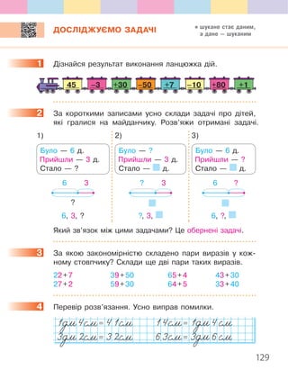 129
ДОСЛІДЖУЄМО ЗАДАЧІ
1. Дізнайся.результат.виконання.ланцюжка.дій ..
45 –3 +30 –50 +7 –10 +80 +1
2. За. короткими. записами. усно. склади. задачі. про. дітей,.
які. гралися. на. майданчику .. Розв’яжи. отримані. задачі .
1). . 2). 3)
Було.—.6.д .
Прийшли.—.3.д ..
Стало.—.?.
Було.—.?.
Прийшли.—.3.д .
Стало.—. .д .
Було.—.6.д .
Прийшли.—.?
Стало.—. .д .
6...........3
?
6,.3,.? ?,.3,.
?.........3
6,.?,.
6..........?
. Який.зв’язок.між.цими.задачами?.Це.обернені.задачі .
3. За. якою. закономірністю. складено. пари. виразів. у. кож-
ному.стовпчику?.Склади.ще.дві.пари.таких.виразів .
22.+.7. 39.+.50. 65.+.4. 43.+.30.
27.+.2. 59.+.30. 64.+.5... 33.+.40
4. Перевір.розв’язання ..Усно.виправ.помилки .
1 4 = 41 14 = 1 4
3 2 = 32 63 = 3 6
1
2
3
4
шукане стає даним,
а дане — шуканим
 