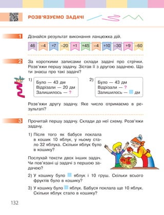 132
РОЗВ’ЯЗУЄМО ЗАДАЧІ
1. Дізнайся.результат.виконання.ланцюжка.дій ..
+9 –60–4 –30+45+1–20+7 +10–446
2. За. короткими. записами. склади. задачі. про. стрічки ..
Розв’яжи.першу.задачу ..Зістав.її.з.другою.задачею ..Що.
ти.знаєш.про.такі.задачі?
1)
.
Було.—.43.дм
Відрізали.—.20.дм
Залишилось.—.?
.......
2)
.
Було.—.43.дм
Відрізали.—.?
Залишилось.—. .дм
. Розв’яжи. другу. задачу .. Яке. число. отримаємо. в. ре-
зультаті?
3. Прочитай.першу.задачу ..Склади.до.неї.схему ..Розв’яжи.
за.дачу .
. 1)..Після. того. як. бабуся. поклала.
в. кошик. 10. яблук,. у. ньому. ста-
ло.32.яблука ..Скільки.яблук.було.
в.кошику?
. Послухай. тексти. двох. інших. задач ..
Чи.пов’язані.ці.задачі.з.першою.за-
дачею?
. 2)..У. кошику. було. . яблук. і. 10. груш .. Скільки. всього.
фруктів.було.в.кошику?
. 3)..У.кошику.було. .яблук ..Бабуся.поклала.ще.10.яблук ..
Скільки.яблук.стало.в.кошику?
1
2
3
 
